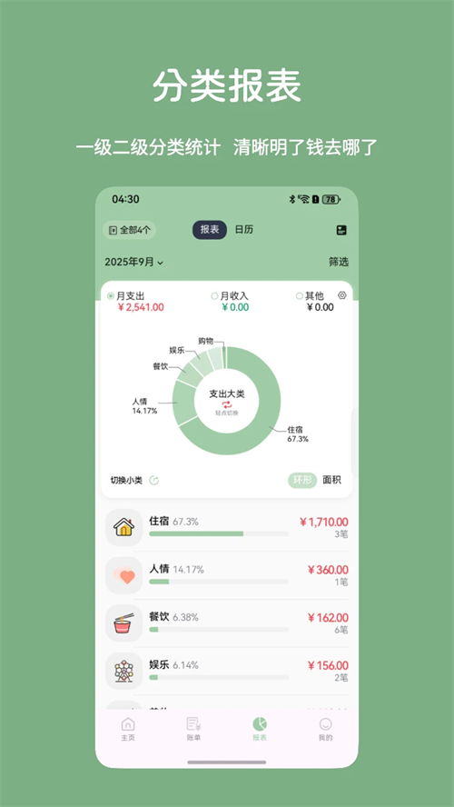 小青账 小青账