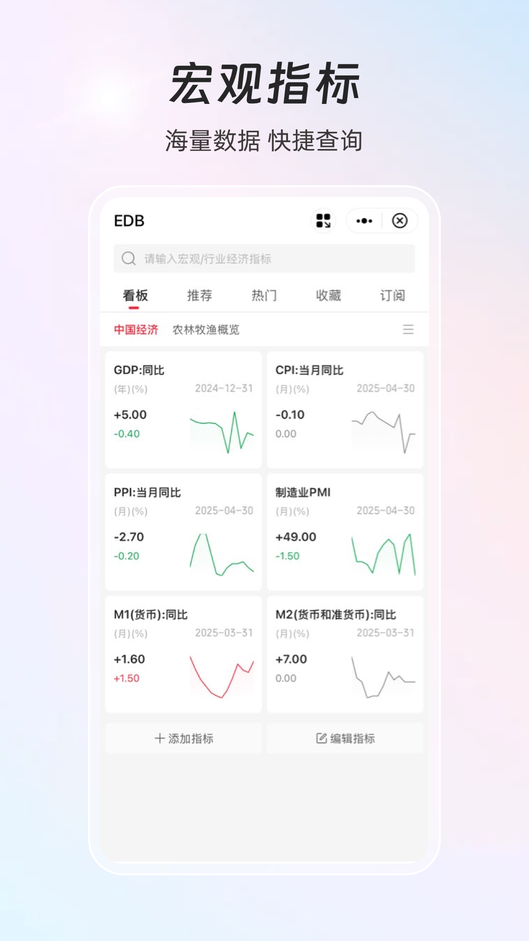 同花顺iFinD图3